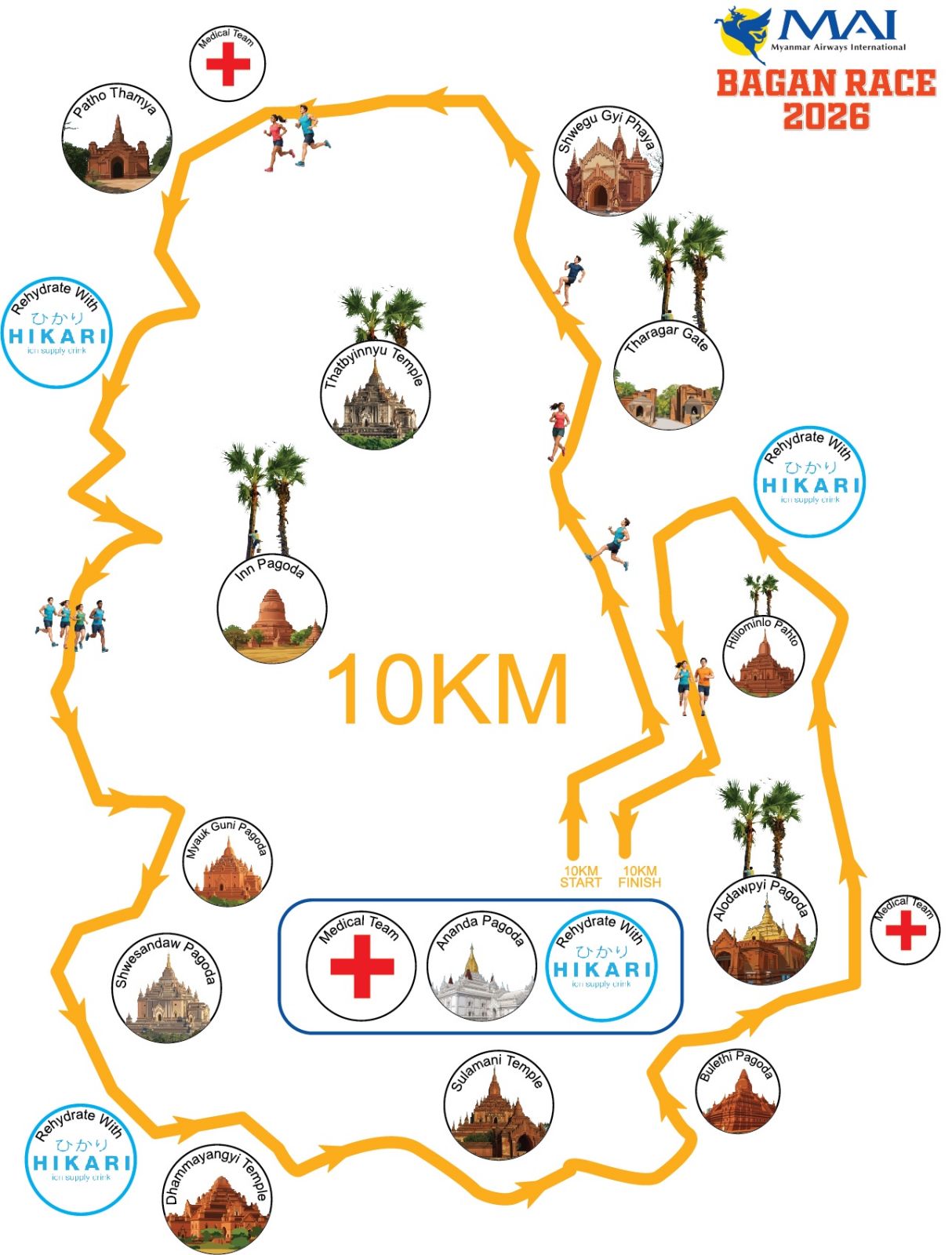 Race Map